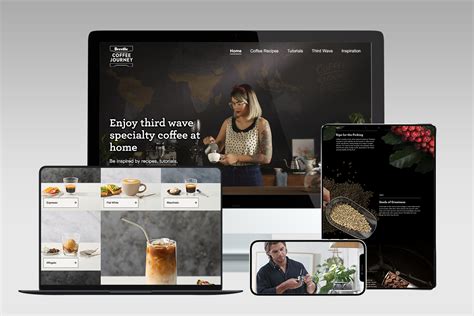 breville website.
